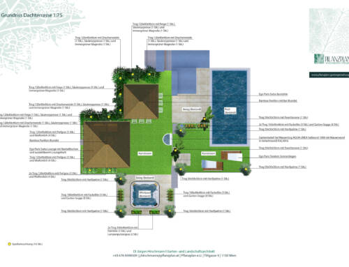 Pflanzplan Terrassenplanung