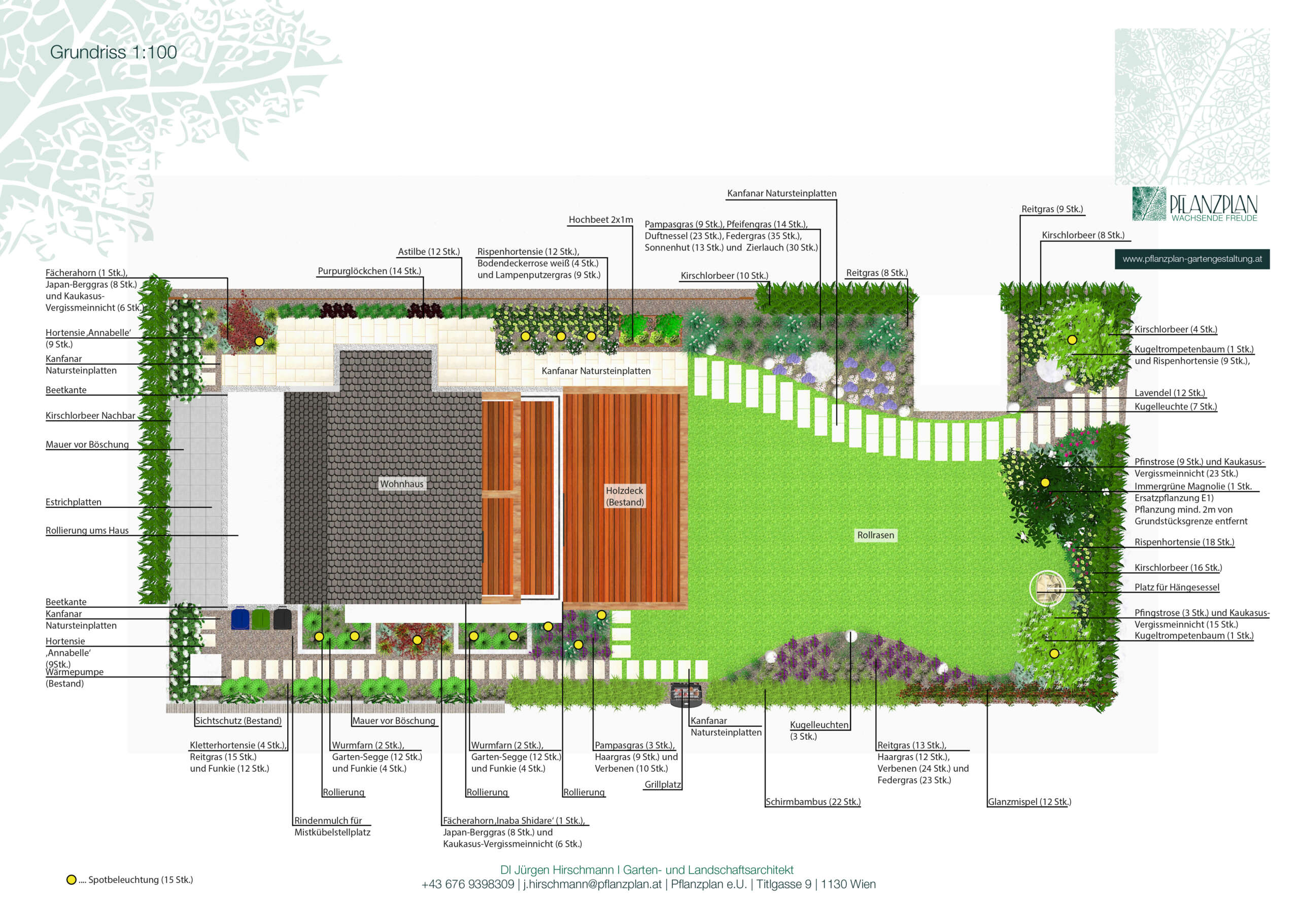 Moderner Privatgarten: Gartenplanung von Pflanzplan mit Rasen, Natursteinplatten, Holzdeck und Bepflanzung in Wien