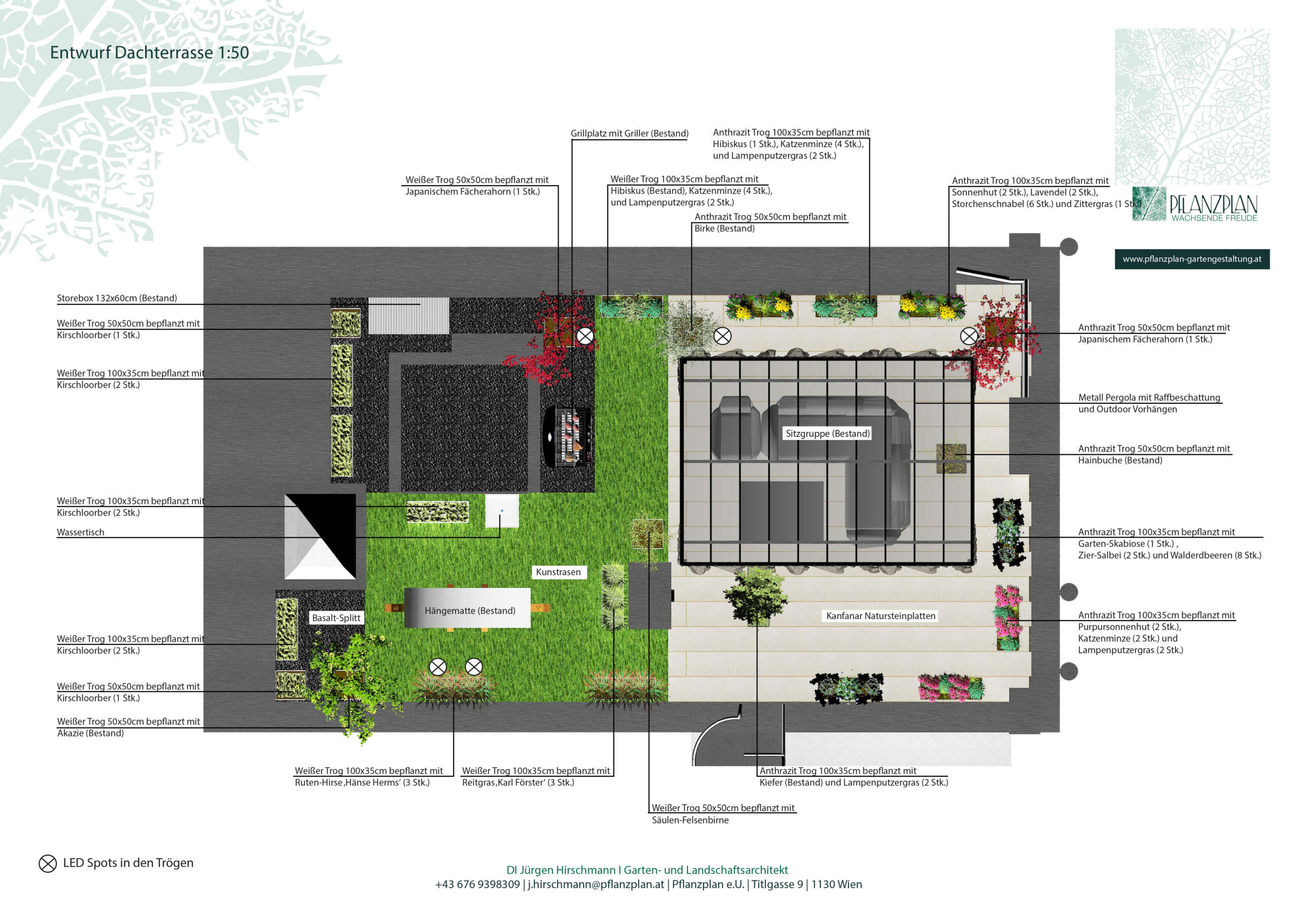 Grundriss einer Dachterrassenplanung von Pflanzplan mit Lounge, Pflanztrögen, Kunstrasen, Hängematte und Grillbereich
